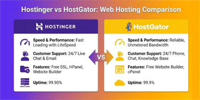 Hostinger vs HostGator: Which Budget Host Delivers More Value in 2025?