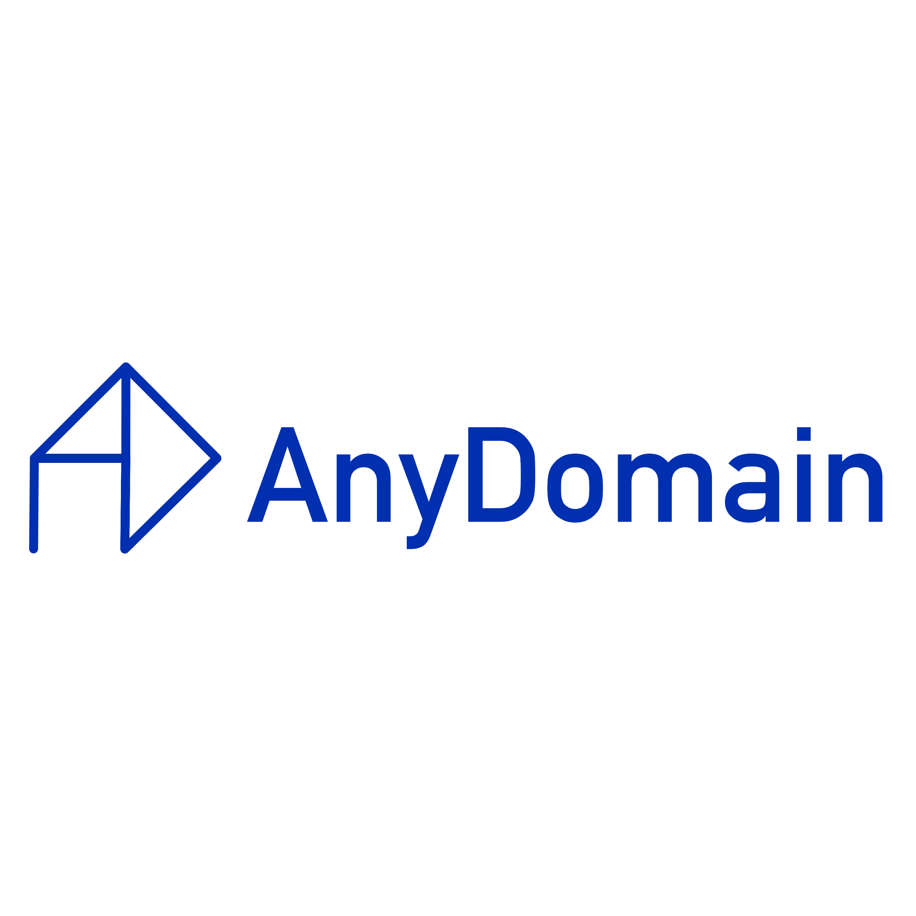 AnyDomain